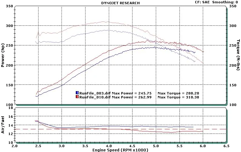 LongTubes.webp