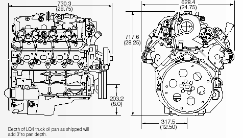 lq4-truck.gif