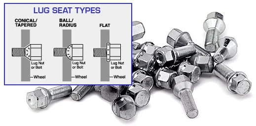 lug_nut.webp