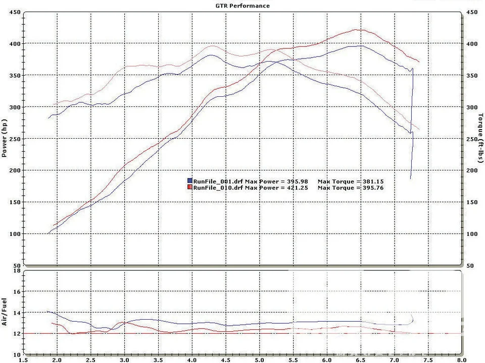 m5lp_1206_026_headers_full_exhaust_long_and_strong_.webp