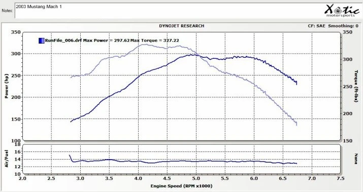 Mach1_baseline.webp