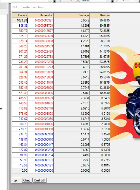MAF Base Tune.webp
