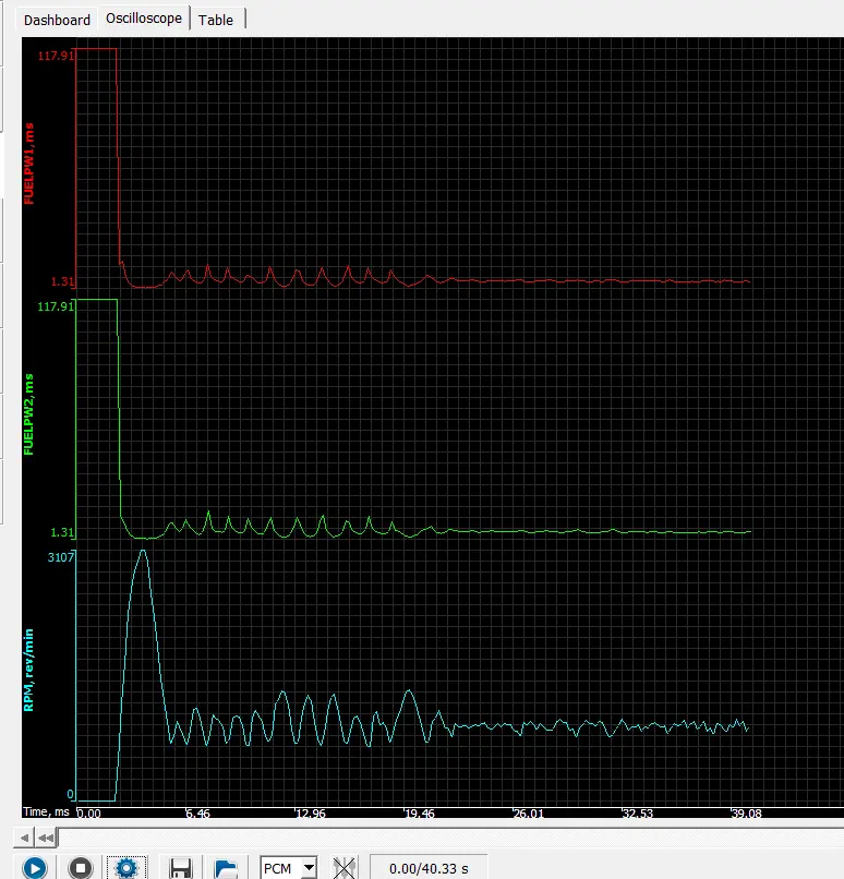 Maf Disconnected.webp