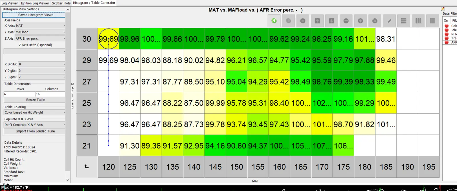 MAF MAT correction.webp