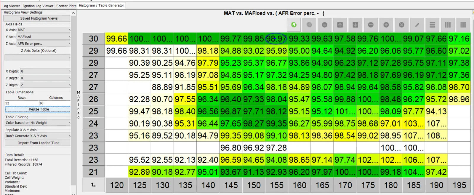 MAF MAT correction2.webp