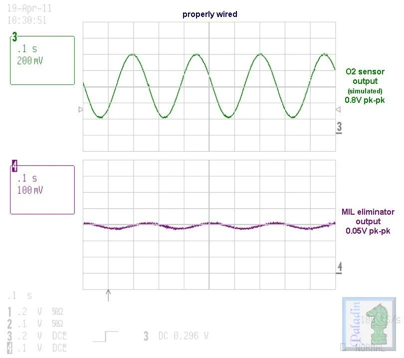 MILElimTraces-01.webp