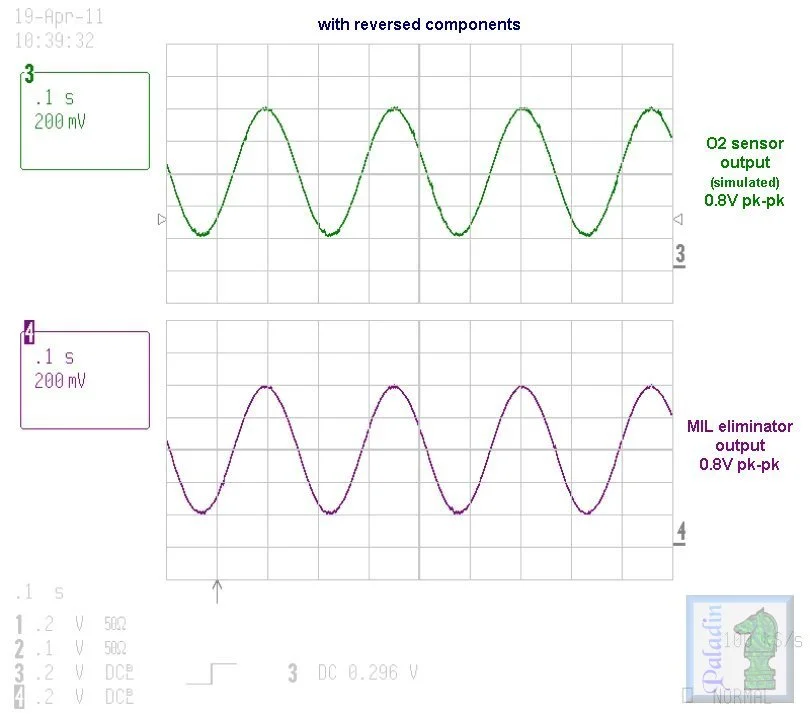 MILElimTraces-02.webp