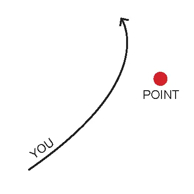 miss-the-point.webp