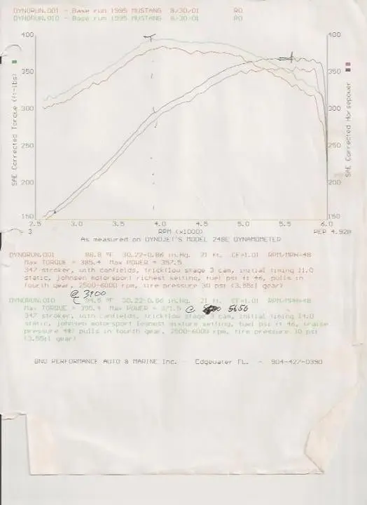 MotorDyno.webp