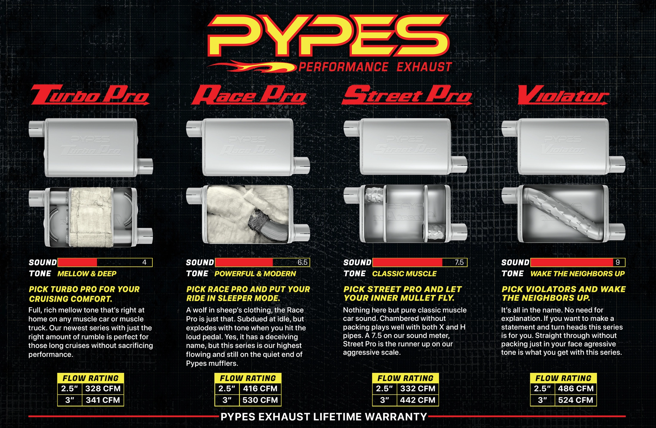 Muffler-Flow-Chart_187.webp