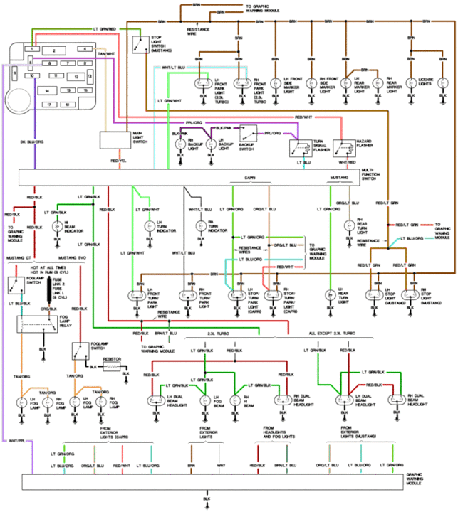 Mustang-86-Lighting-Diagram.gif