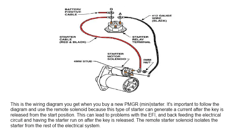 Mustang EFI Starter Solenoid Wiring.webp