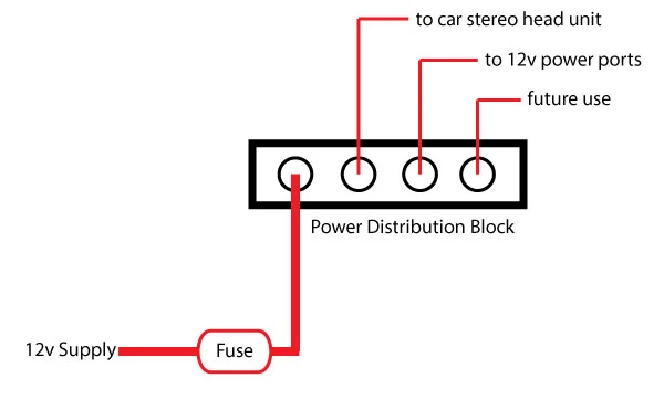 Mustang-Power-Supply-Diagram.webp