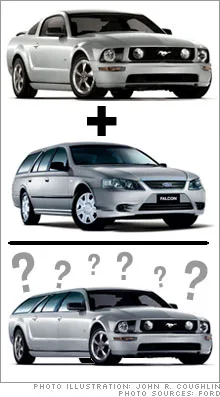 mustang_wagon_v2.03.webp