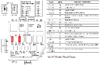 mustangdiagrams-1.gif