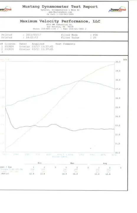 mustangdyno.webp
