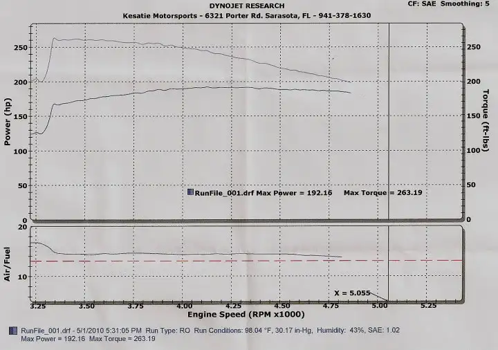 mustangdyno.webp