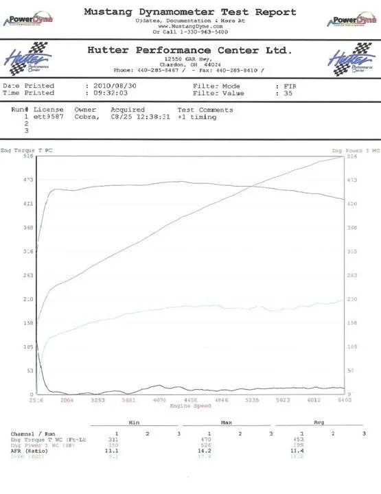MustangDyno2.webp