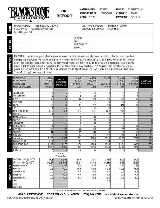 mustangoilanalysis10-11.webp