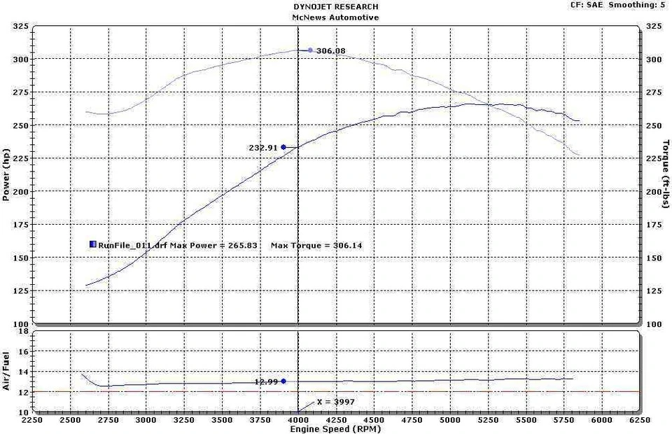 Nick_Bomberger_95_Cobra.webp