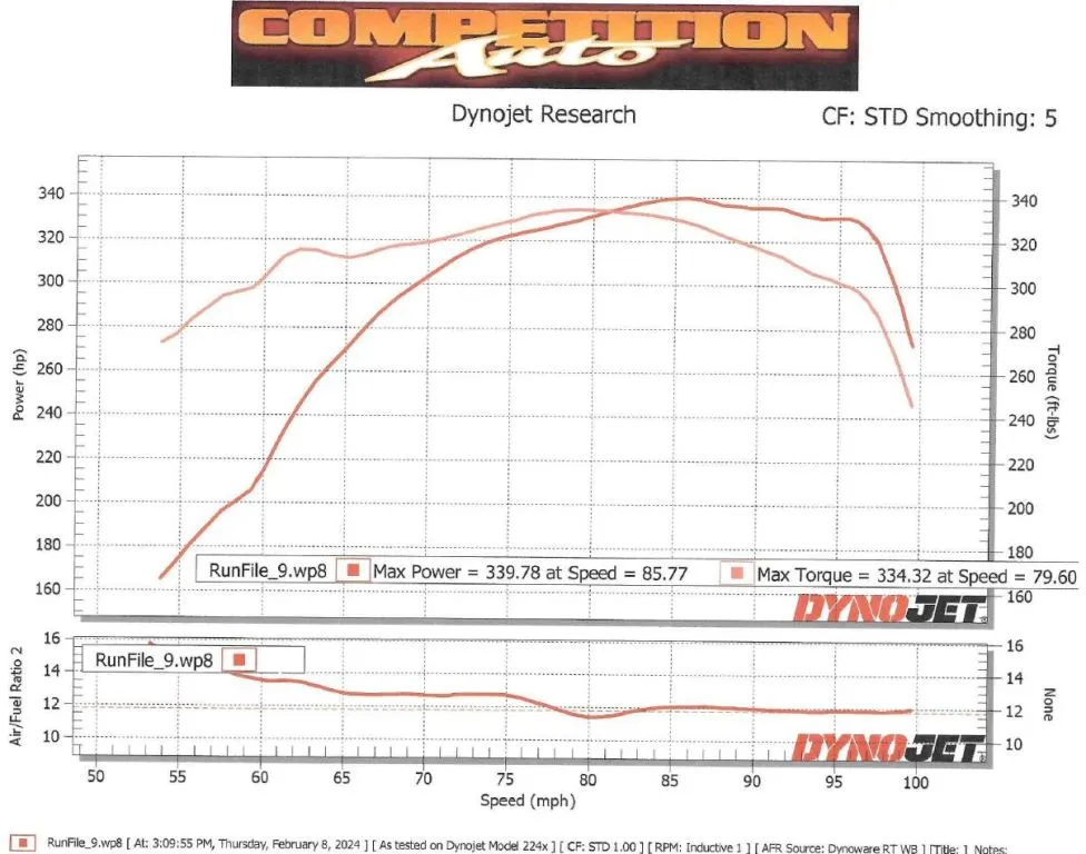 NitrousSpeed.JPG