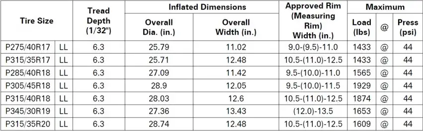 NittoChart-1.webp