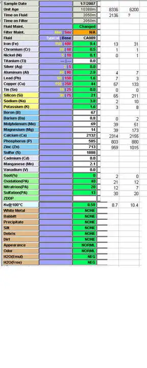 oilAnalysis.webp