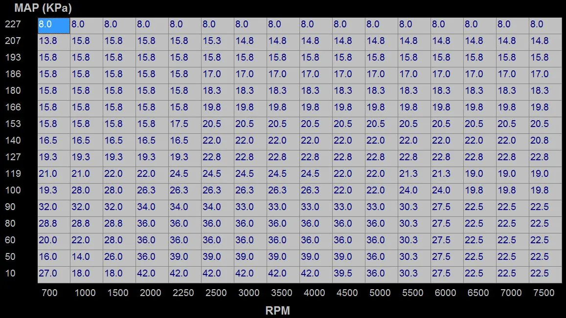 Old timing.webp