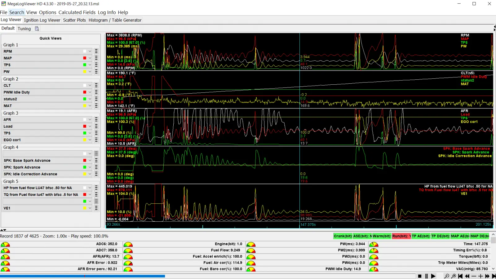 oleydd idle log.webp