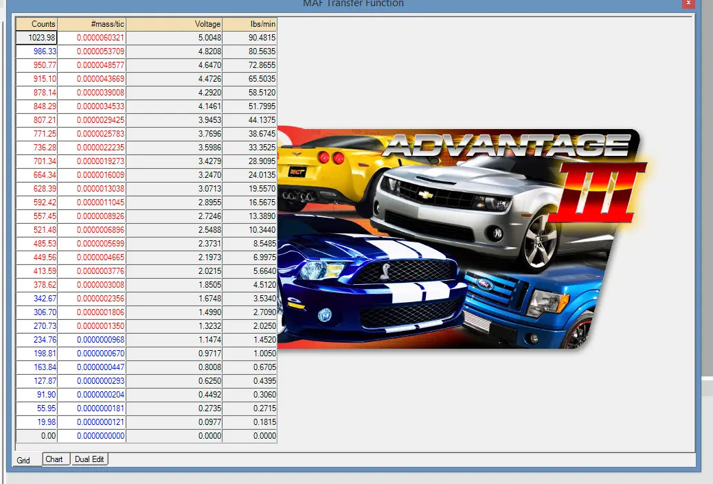 Original Maf Table.webp