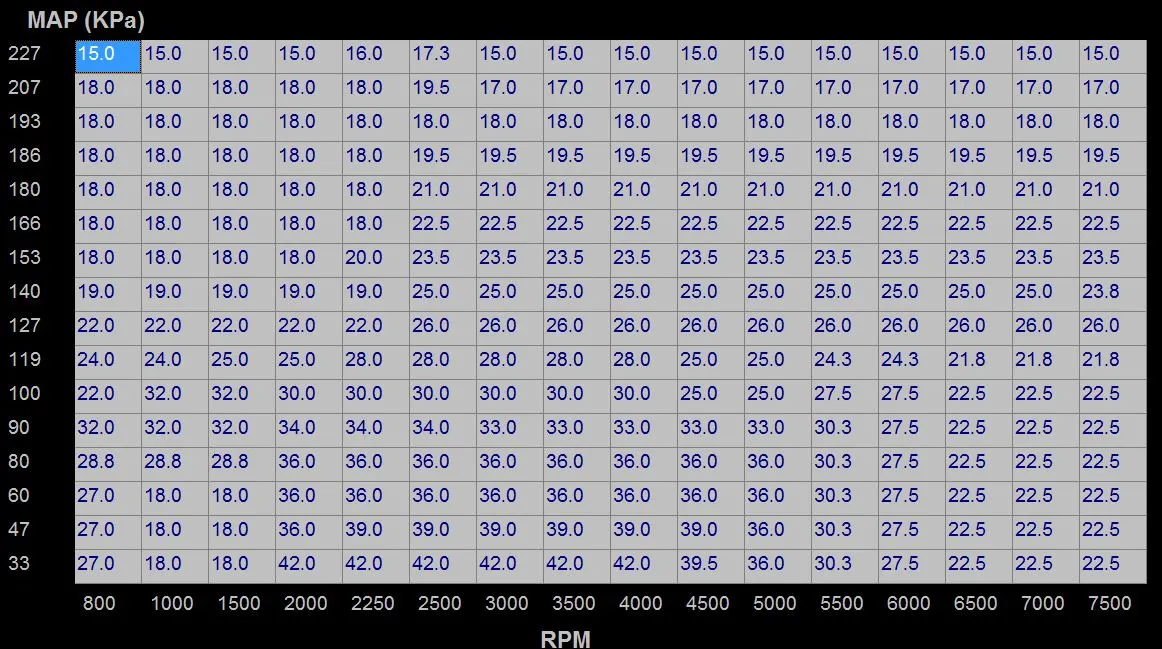 original timing.webp