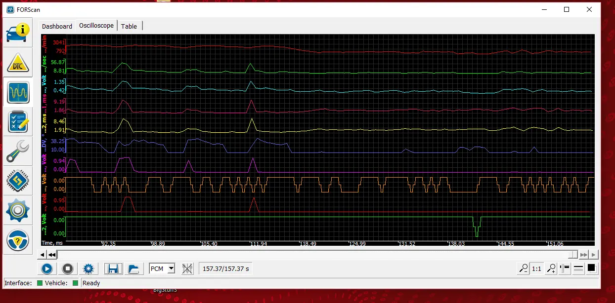 Oxygen Sensors Voltage.webp