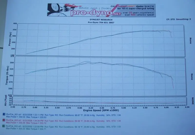 parkwayfordshow051.webp