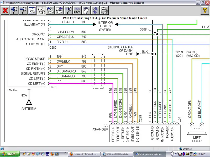 Partialdiagram.webp