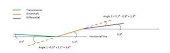 pinion angle.webp