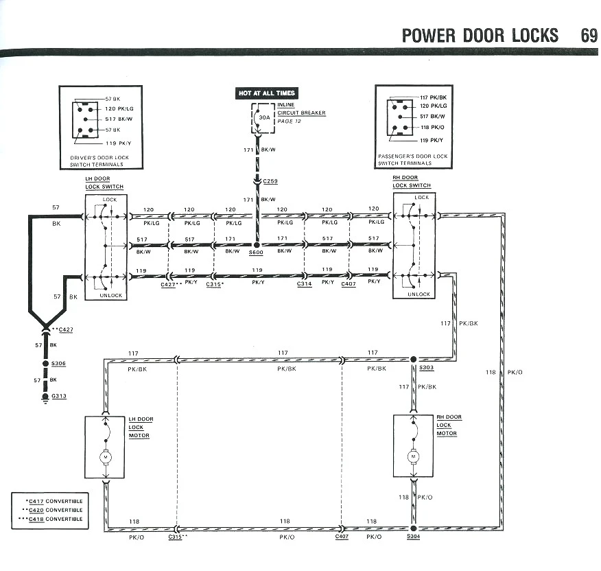 Power%20Door%20Locks.webp