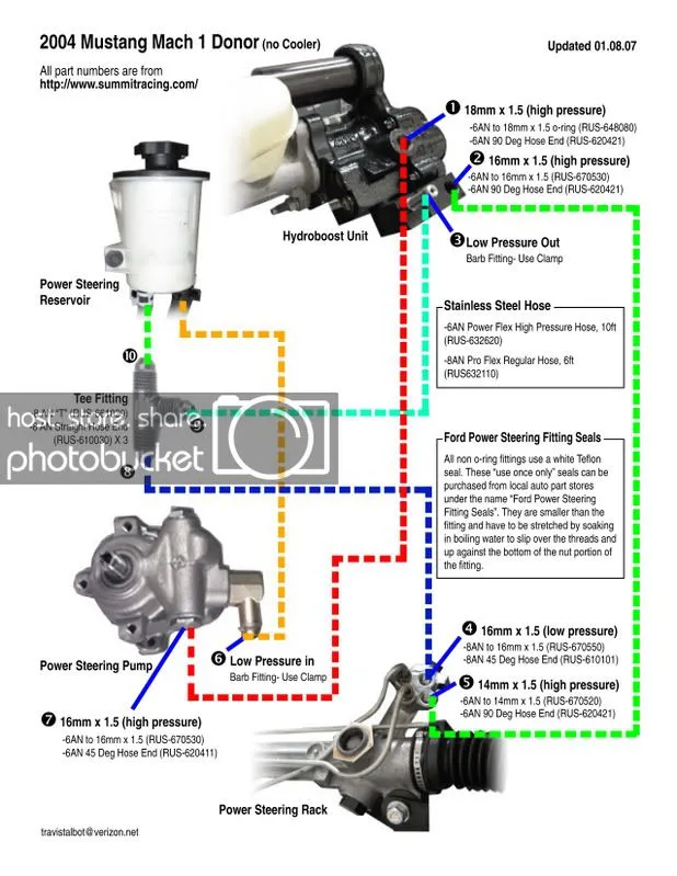 PowerSteeringLineMap.webp
