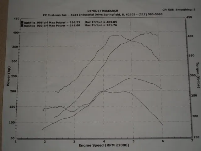 Prochrg001.webp