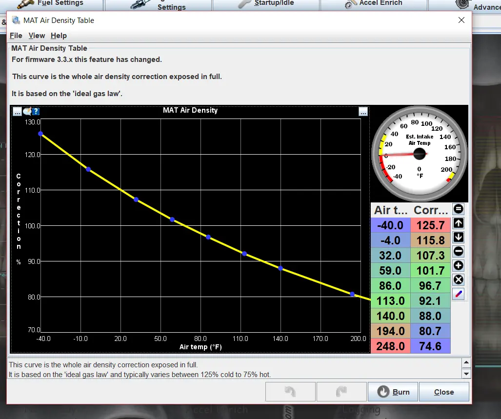 proper mat density curve.webp