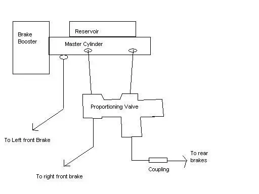 Propvalvediagram.webp