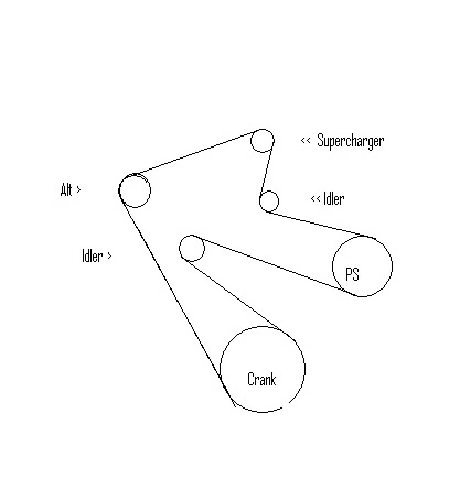 Pulleysetup22.webp