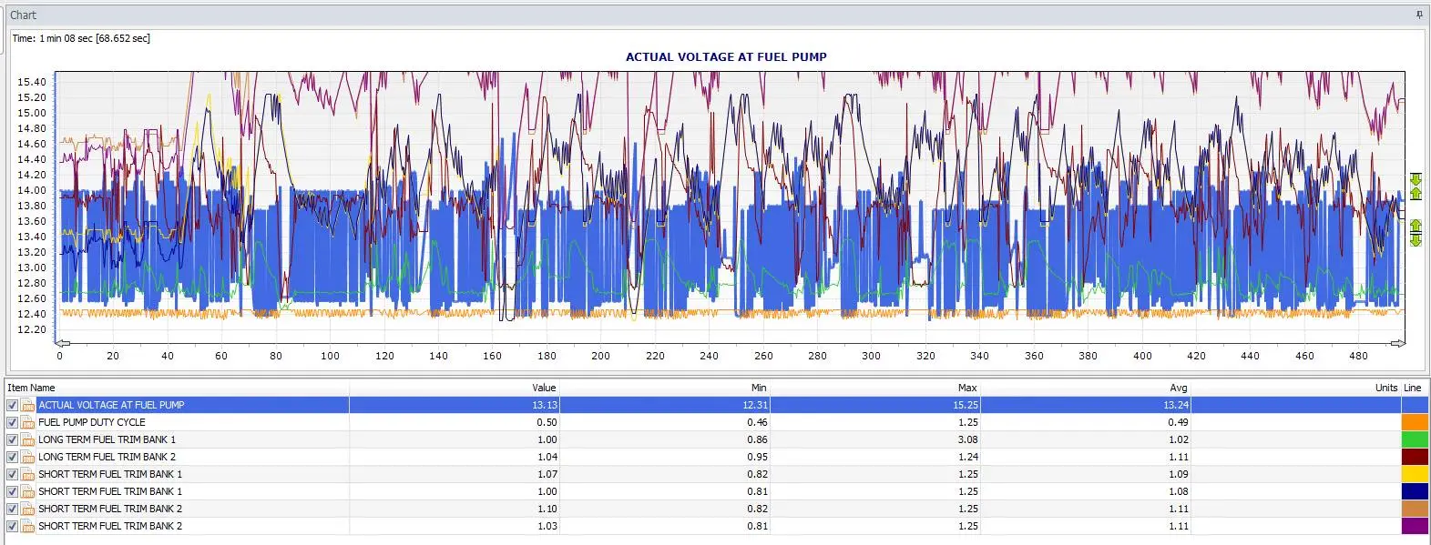 pump voltage.webp