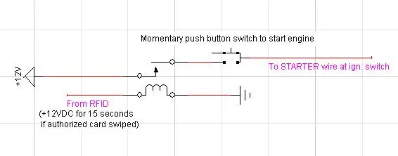 pushStartAtStarterSwitch.webp