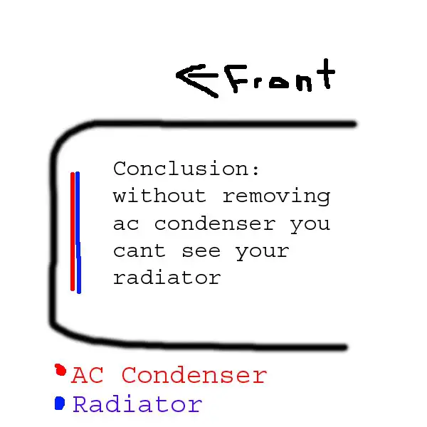 RadiatorSetup.webp