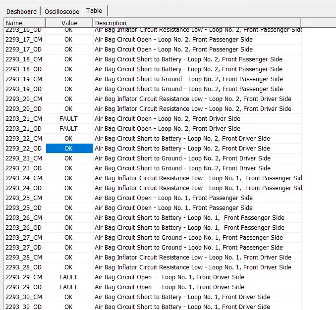 rcm fault 2.webp