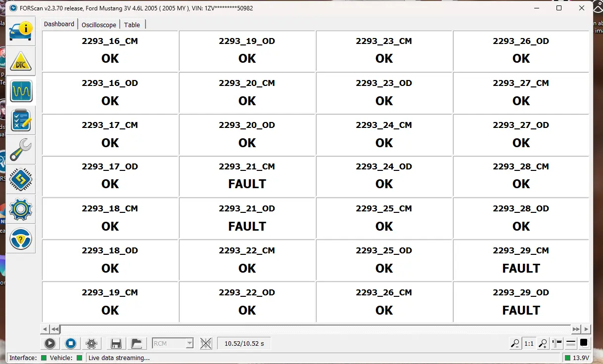 rcm fault.webp