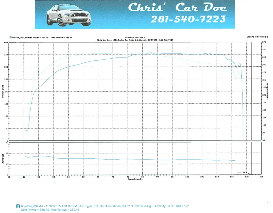 rear wheel dyno.webp