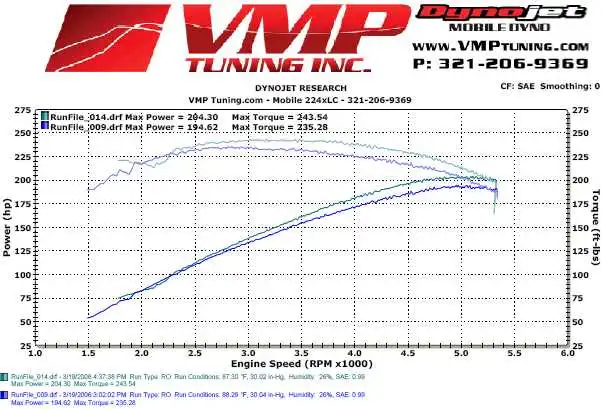 rebgtmuffler.webp