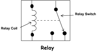 Relay.gif