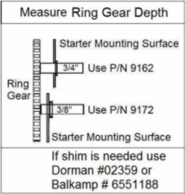 RingGear1.webp